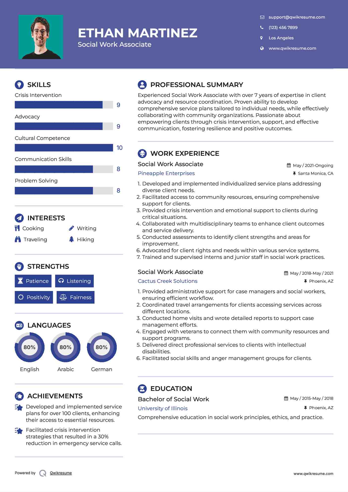 Social Work Associate Resume Model