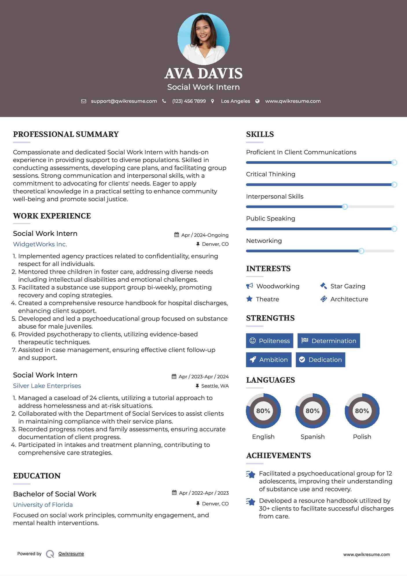Social Work Intern Resume Format