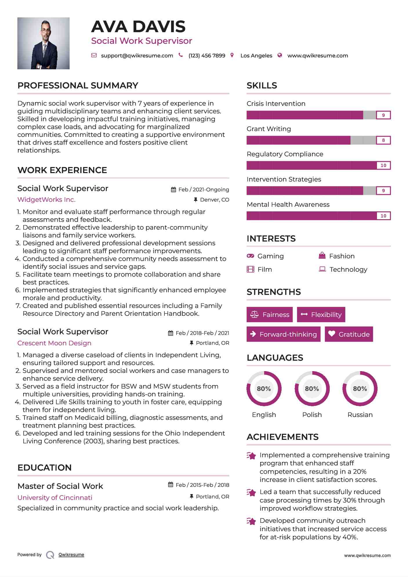 Social Work Supervisor Resume Format