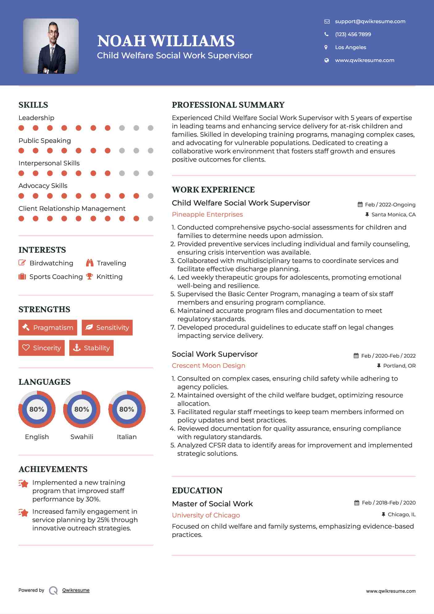 Child Welfare Social Work Supervisor Resume Model