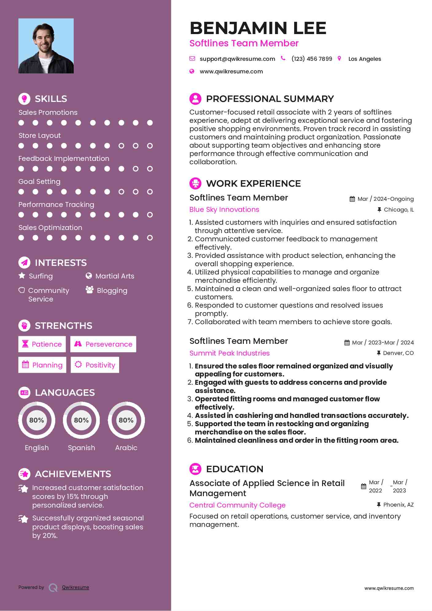 Softlines Team Member Resume Model