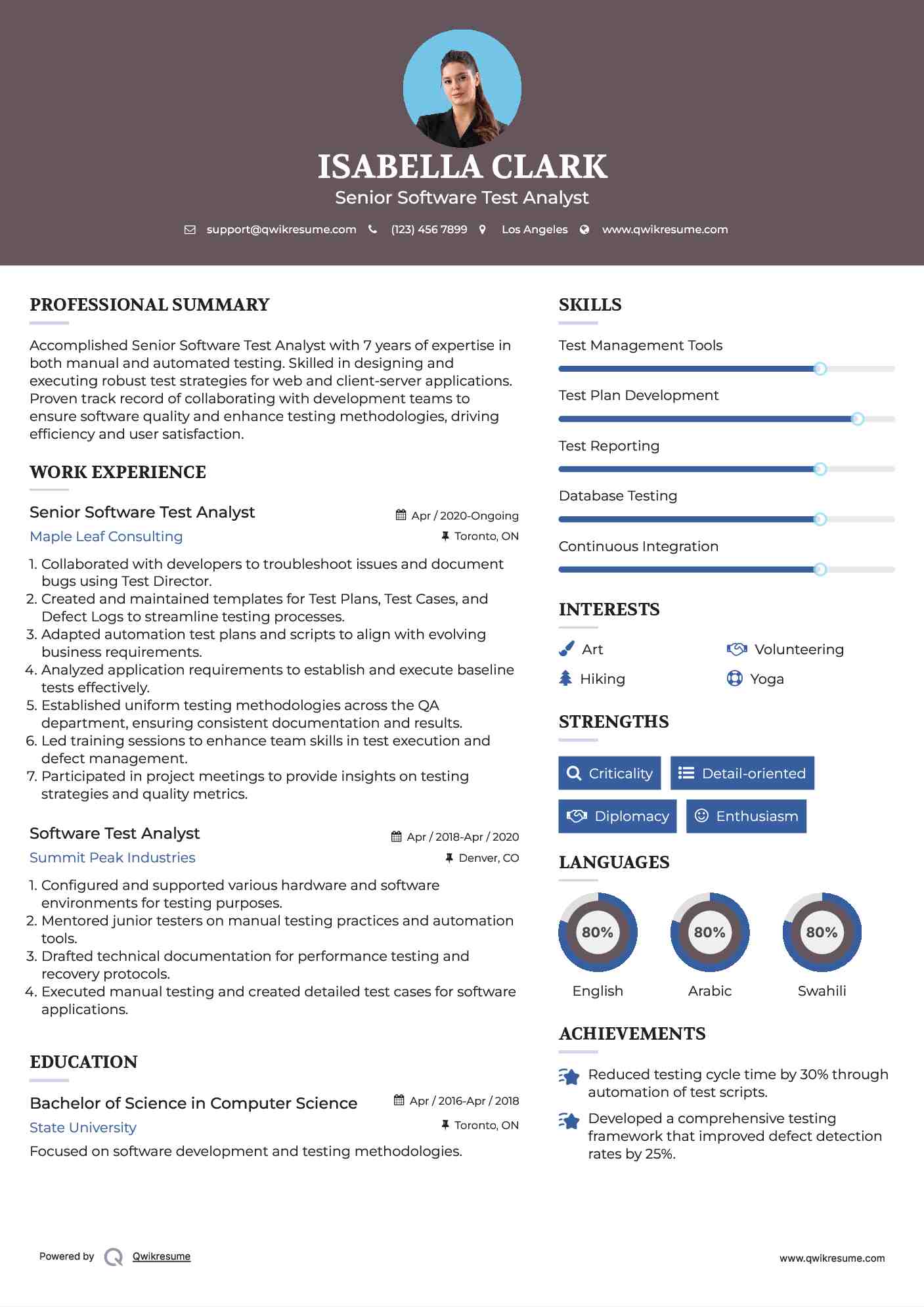 Senior Software Test Analyst Resume Format