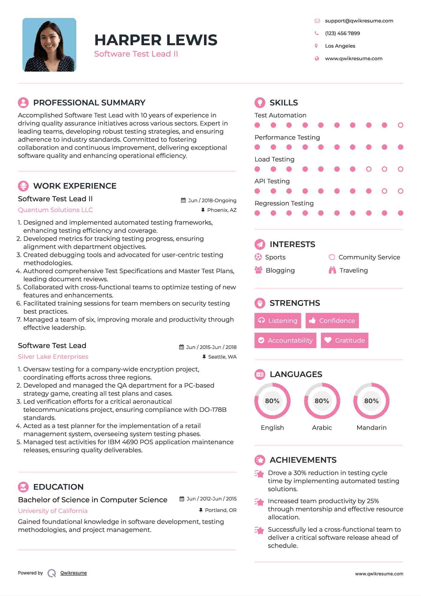 Software Test Lead II Resume Sample