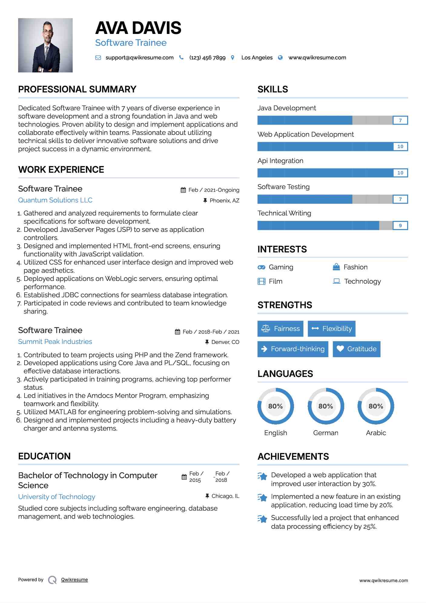Software Trainee Resume Format