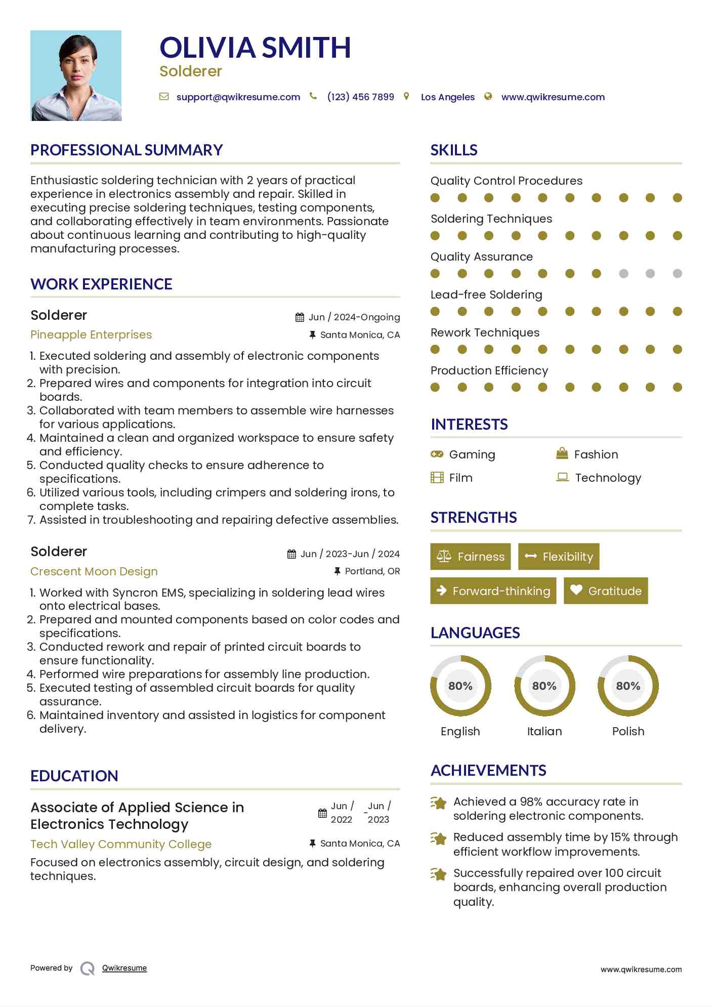Solderer Resume Template