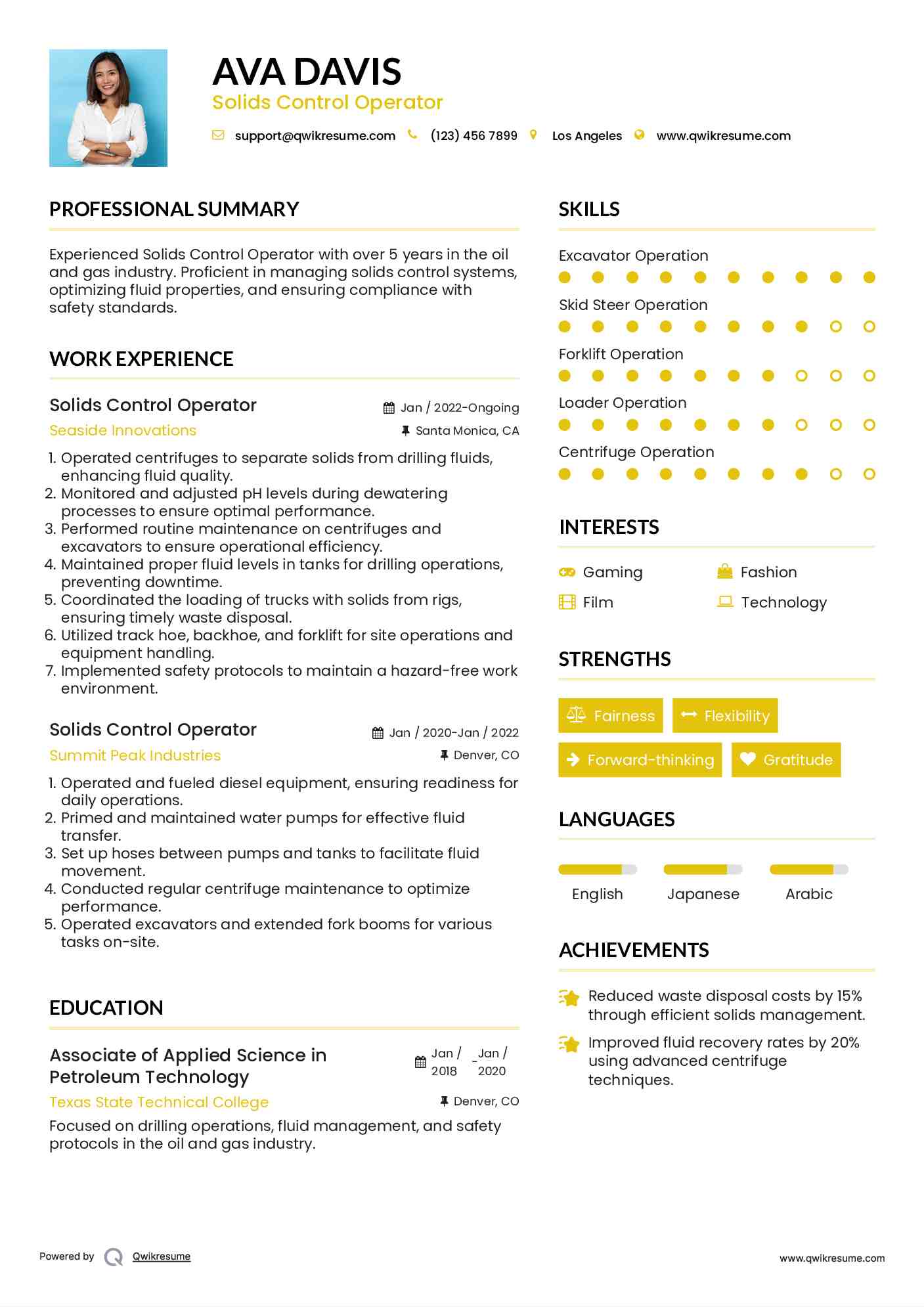 Solids Control Operator Resume Template