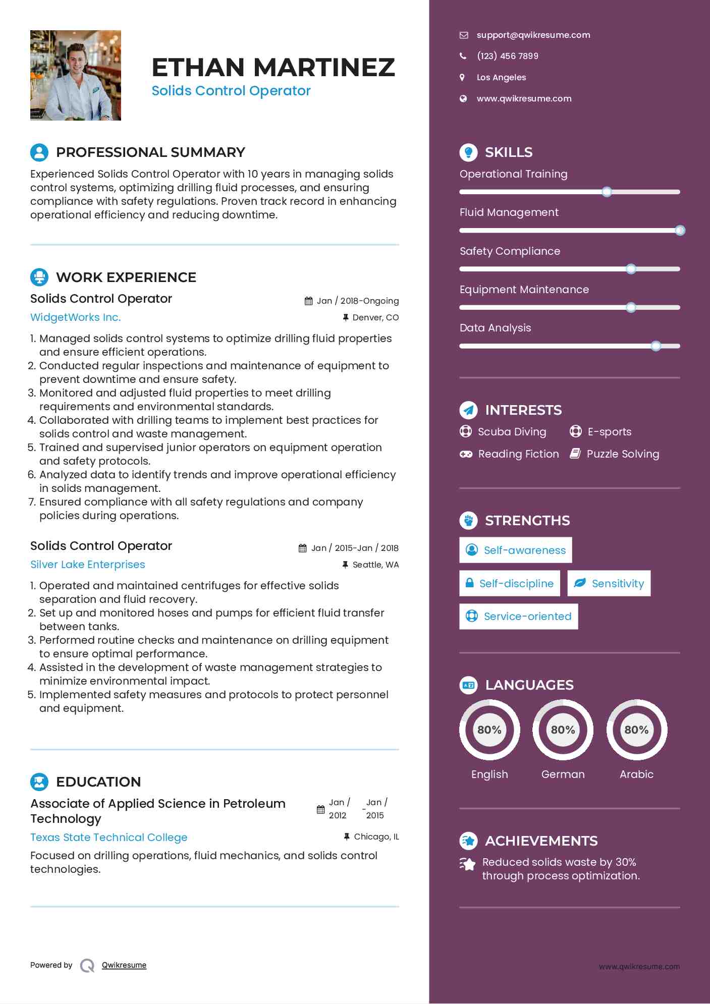 Solids Control Operator Resume Example