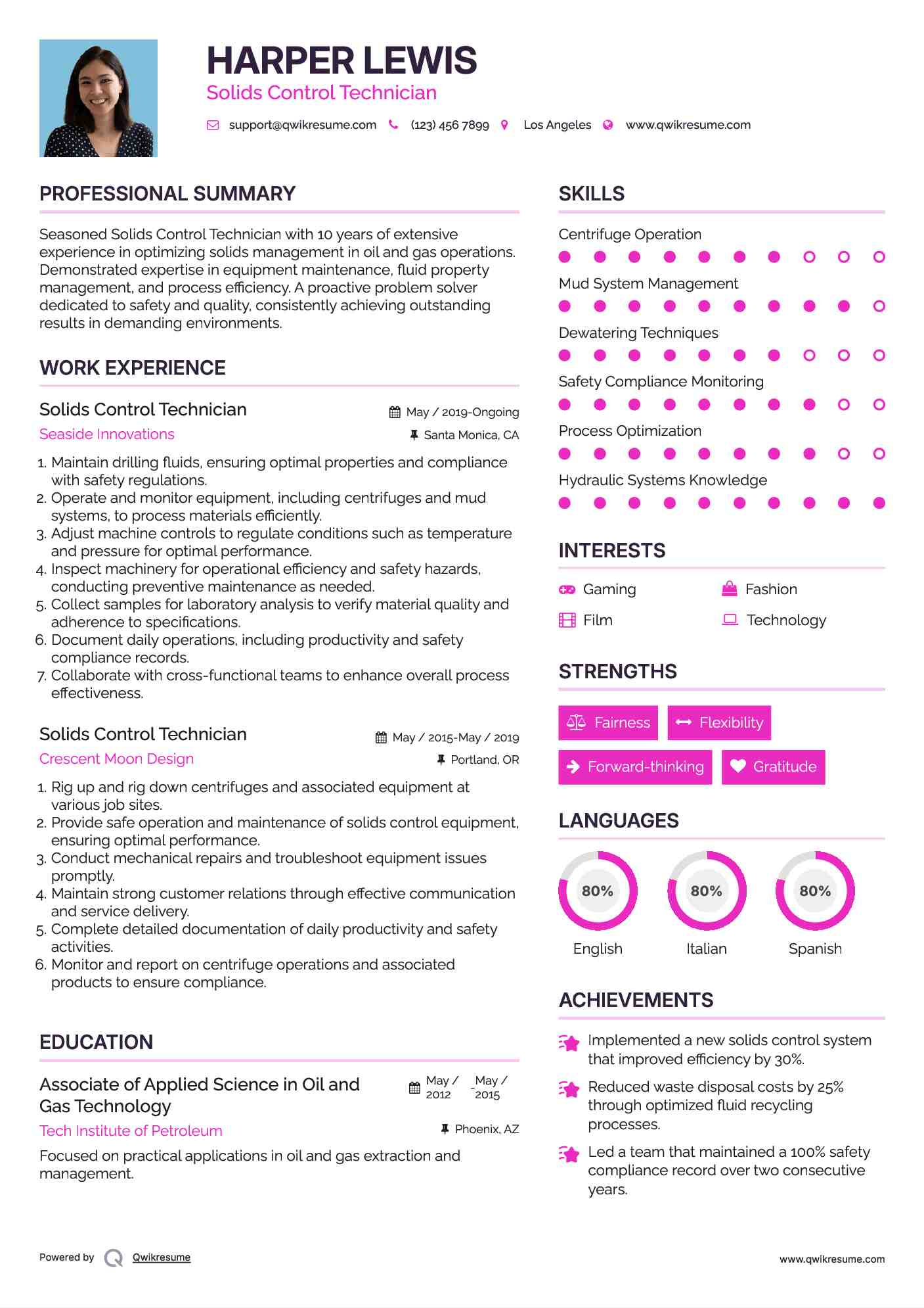 Solids Control Technician Resume Model