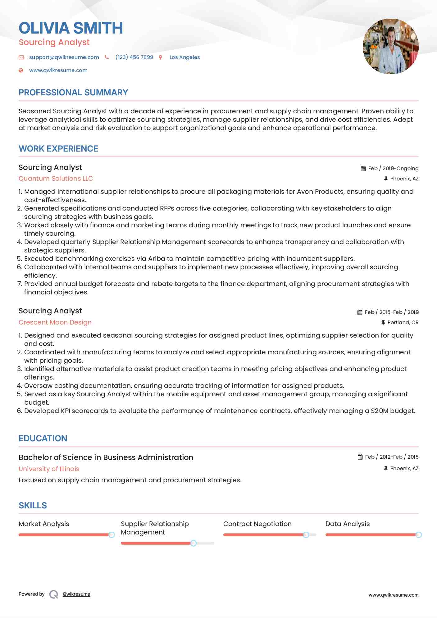 Sourcing Analyst Resume Template