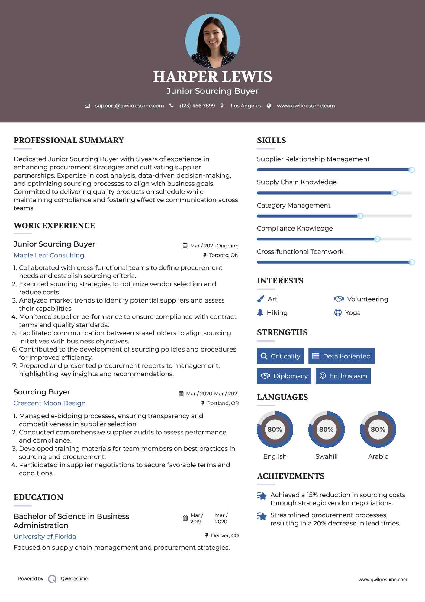 Junior Sourcing Buyer Resume Format