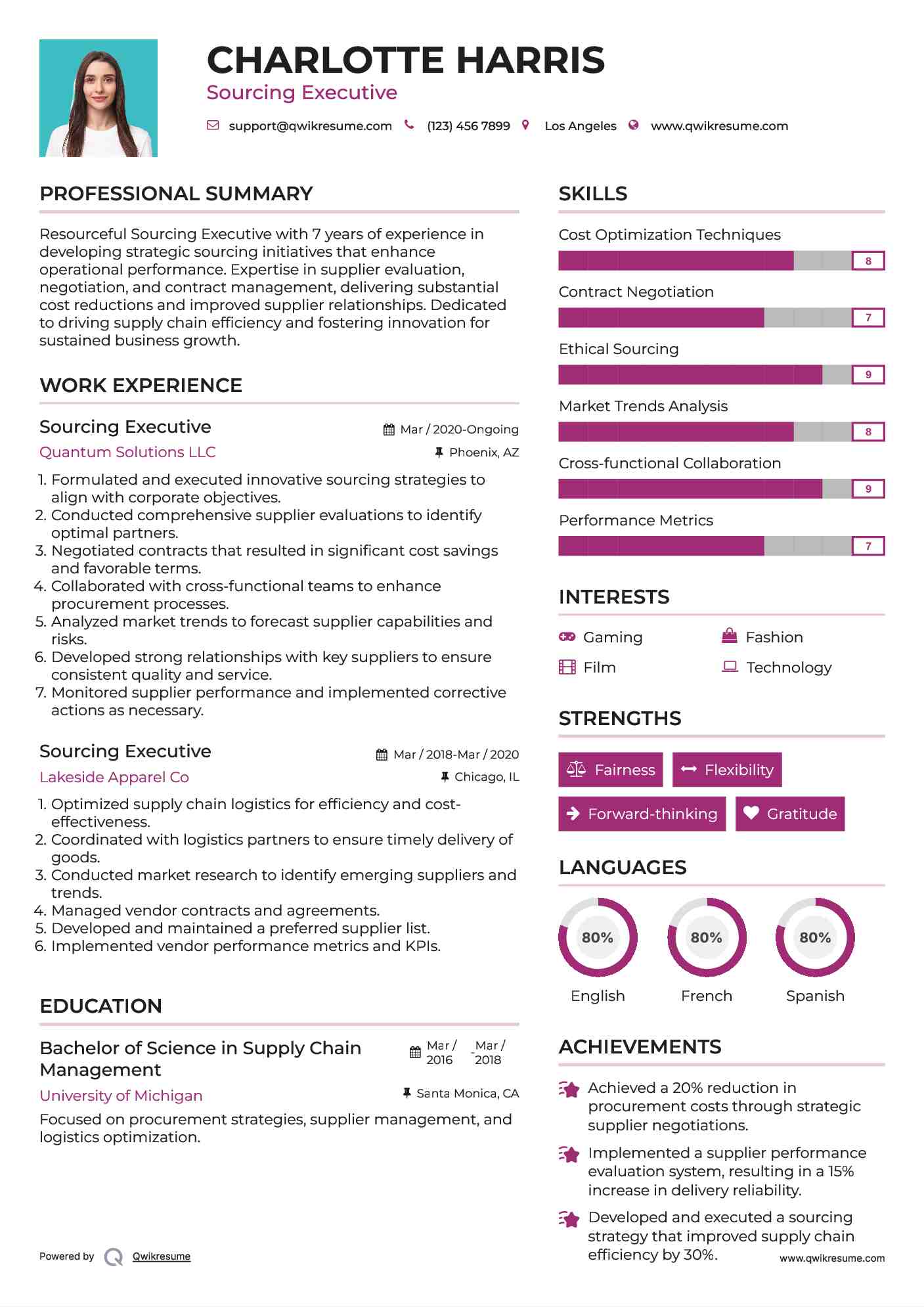 Sourcing Executive Resume Format