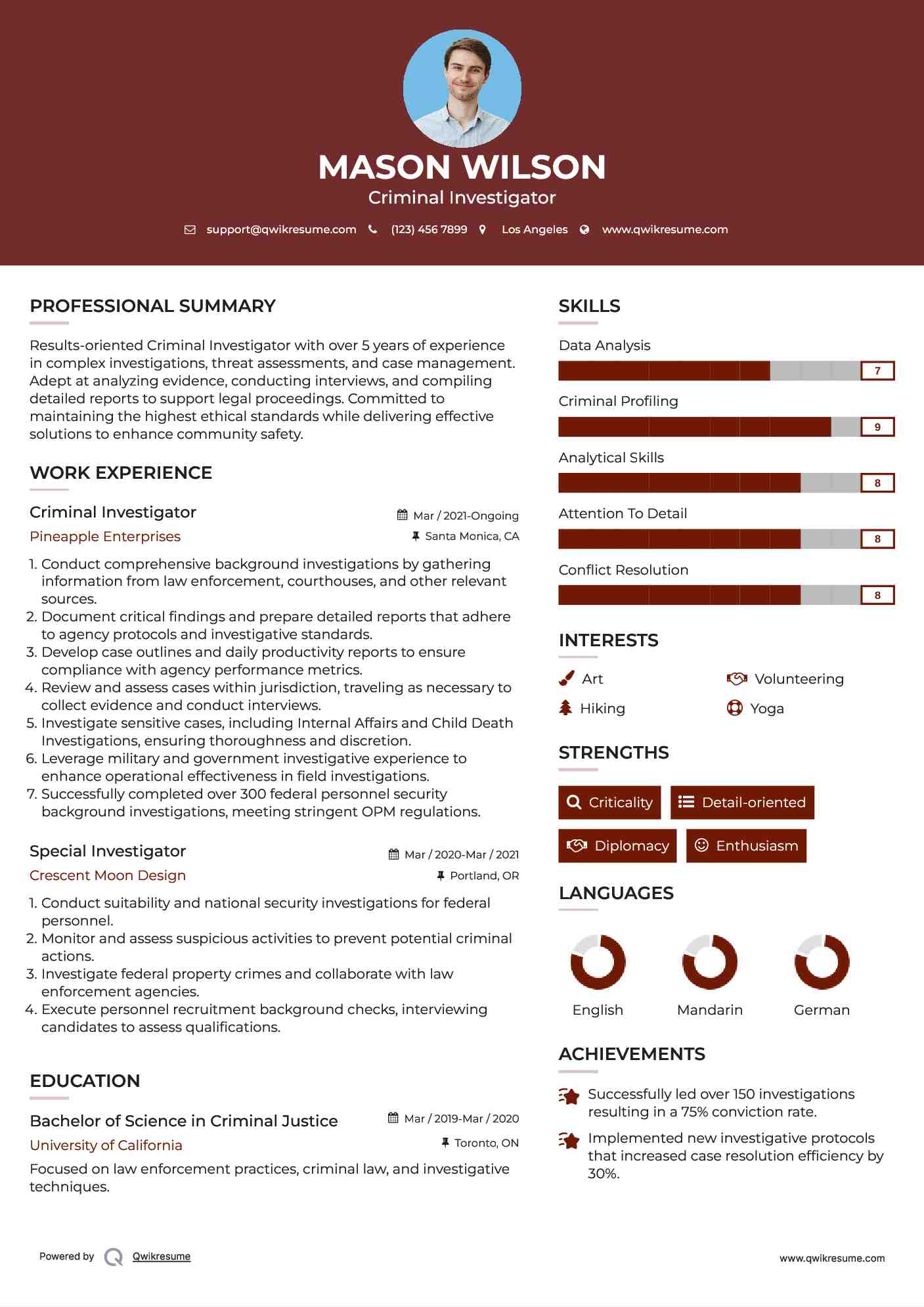 Criminal Investigator Resume Template