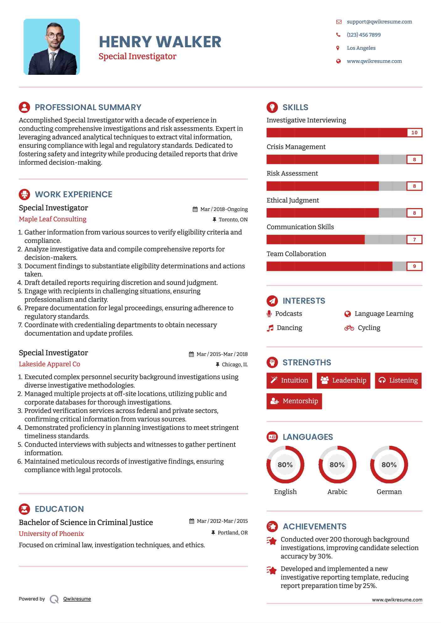 Special Investigator Resume Template