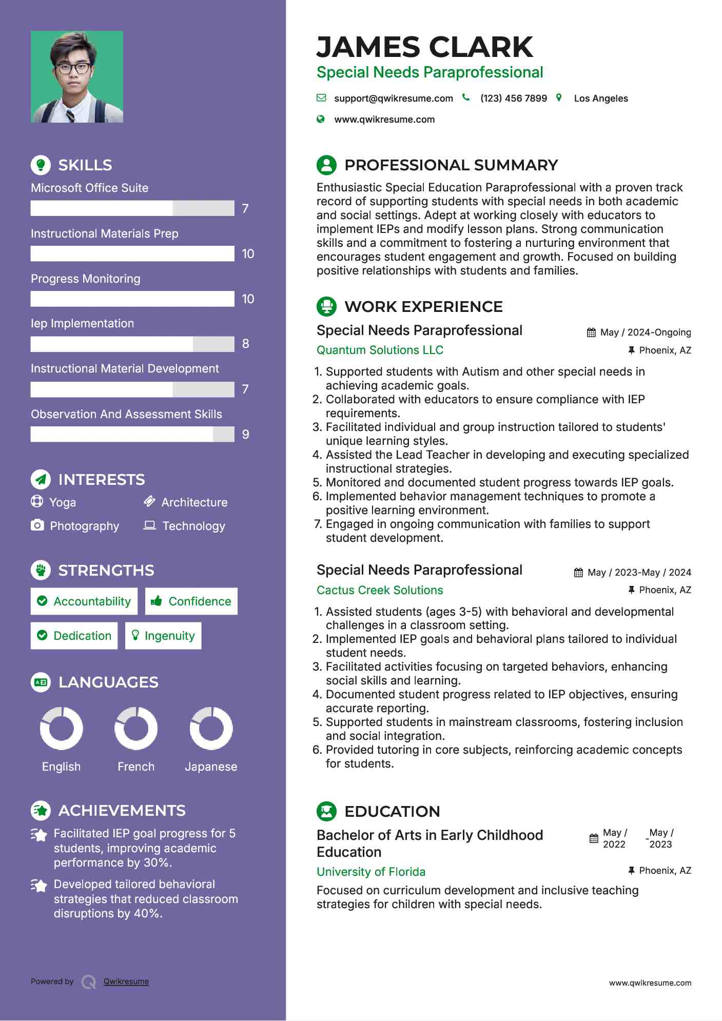 Special Needs Paraprofessional Resume Format
