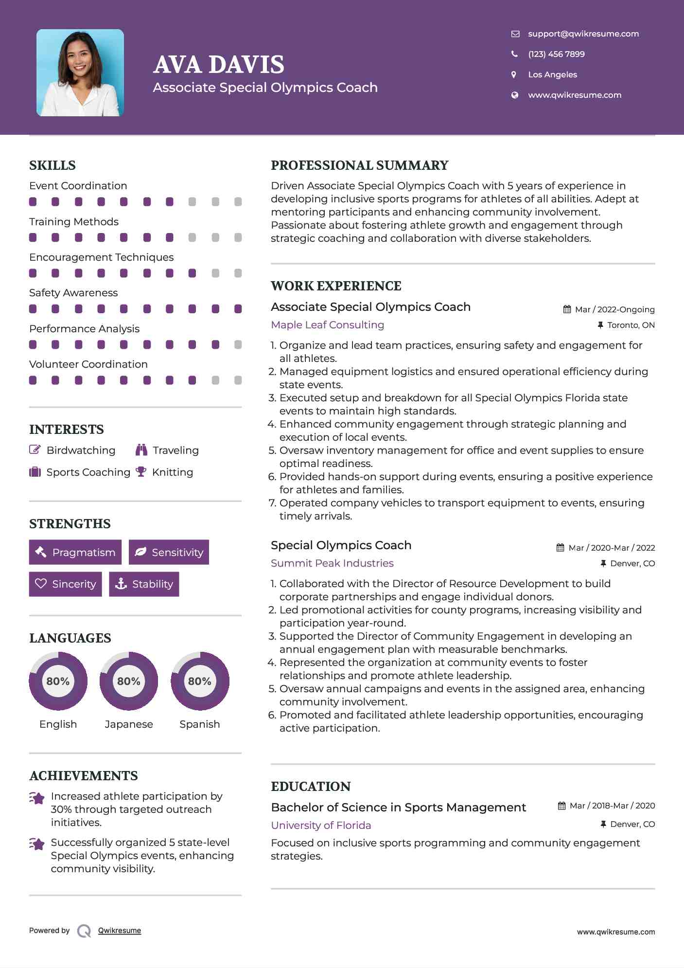 Associate Special Olympics Coach Resume Format