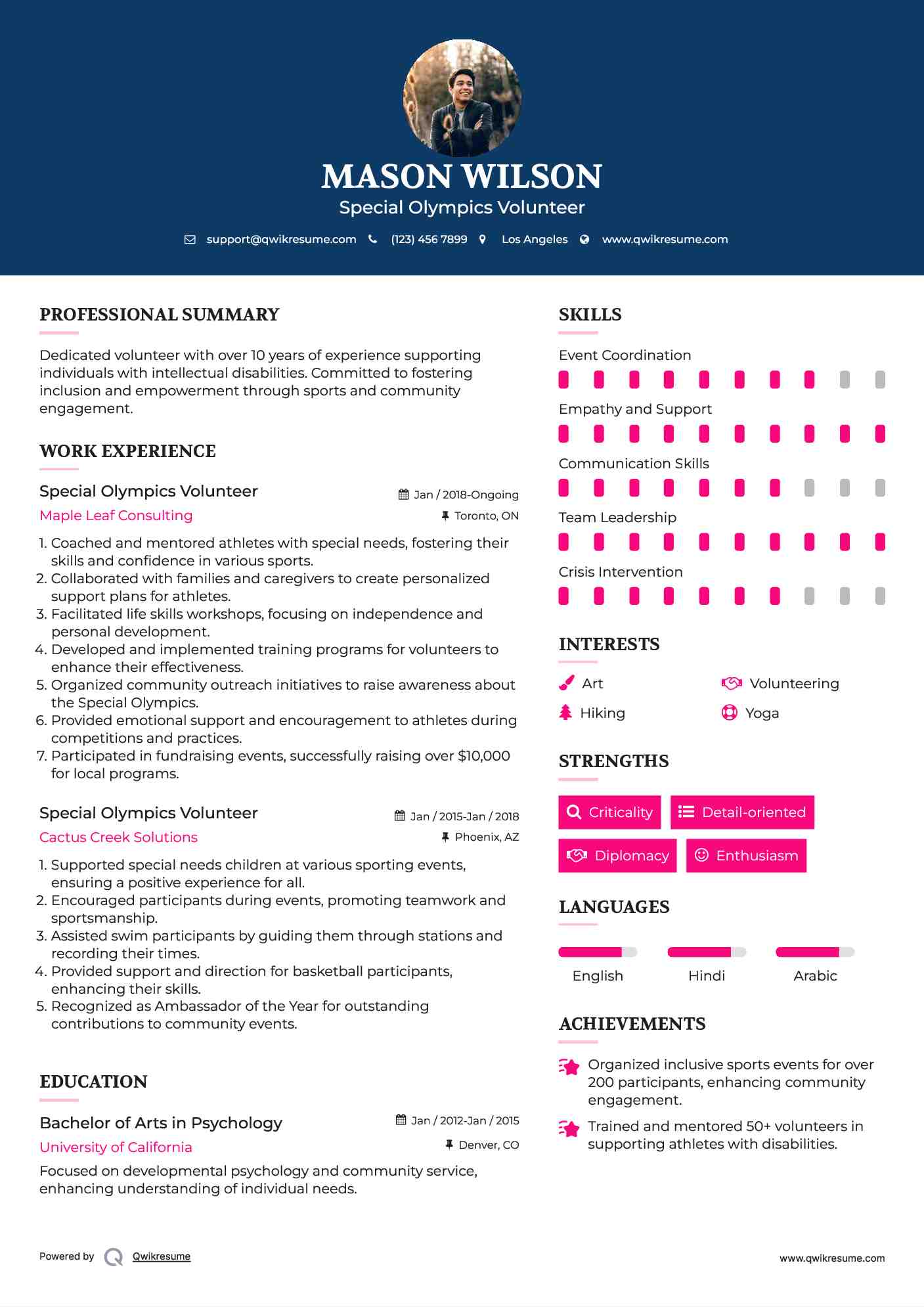 Special Olympics Volunteer Resume Format