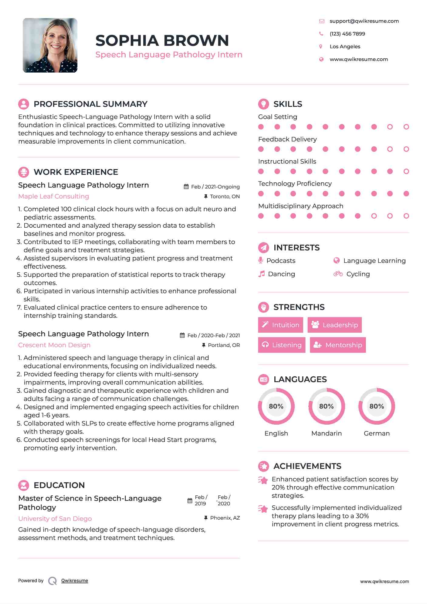 10 Speech Language Pathology Intern - Speech Language Pathology Intern 1611114631 Pdf 