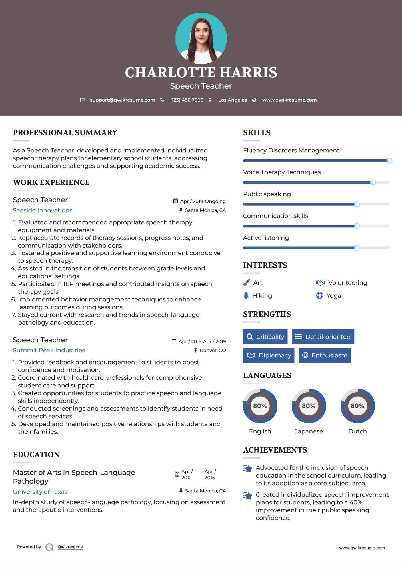 Speech Teacher Resume Template