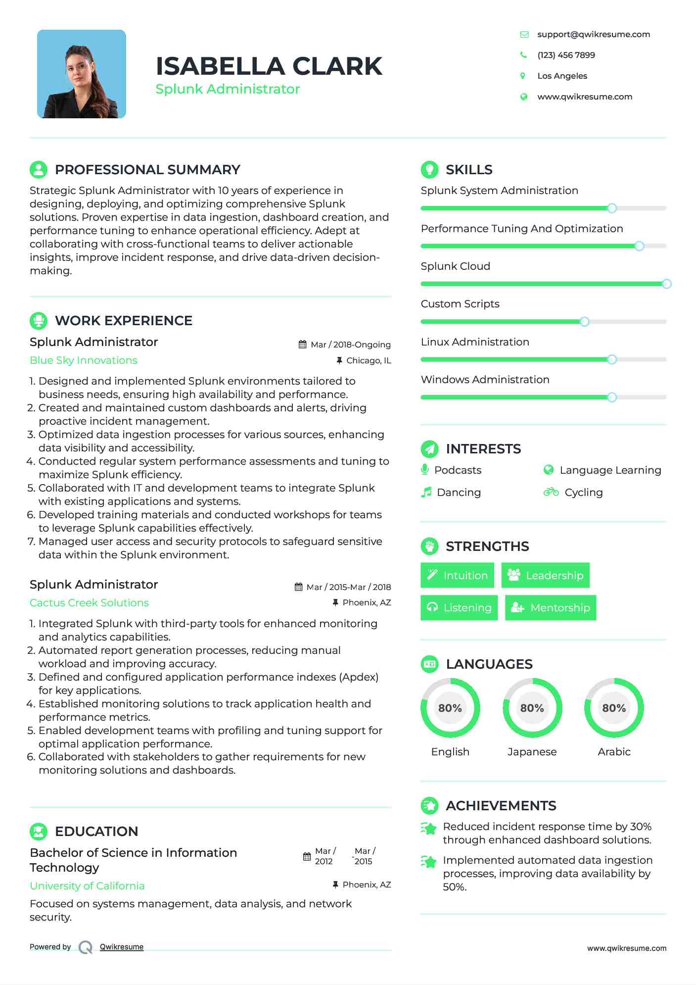 Splunk Administrator Resume Format