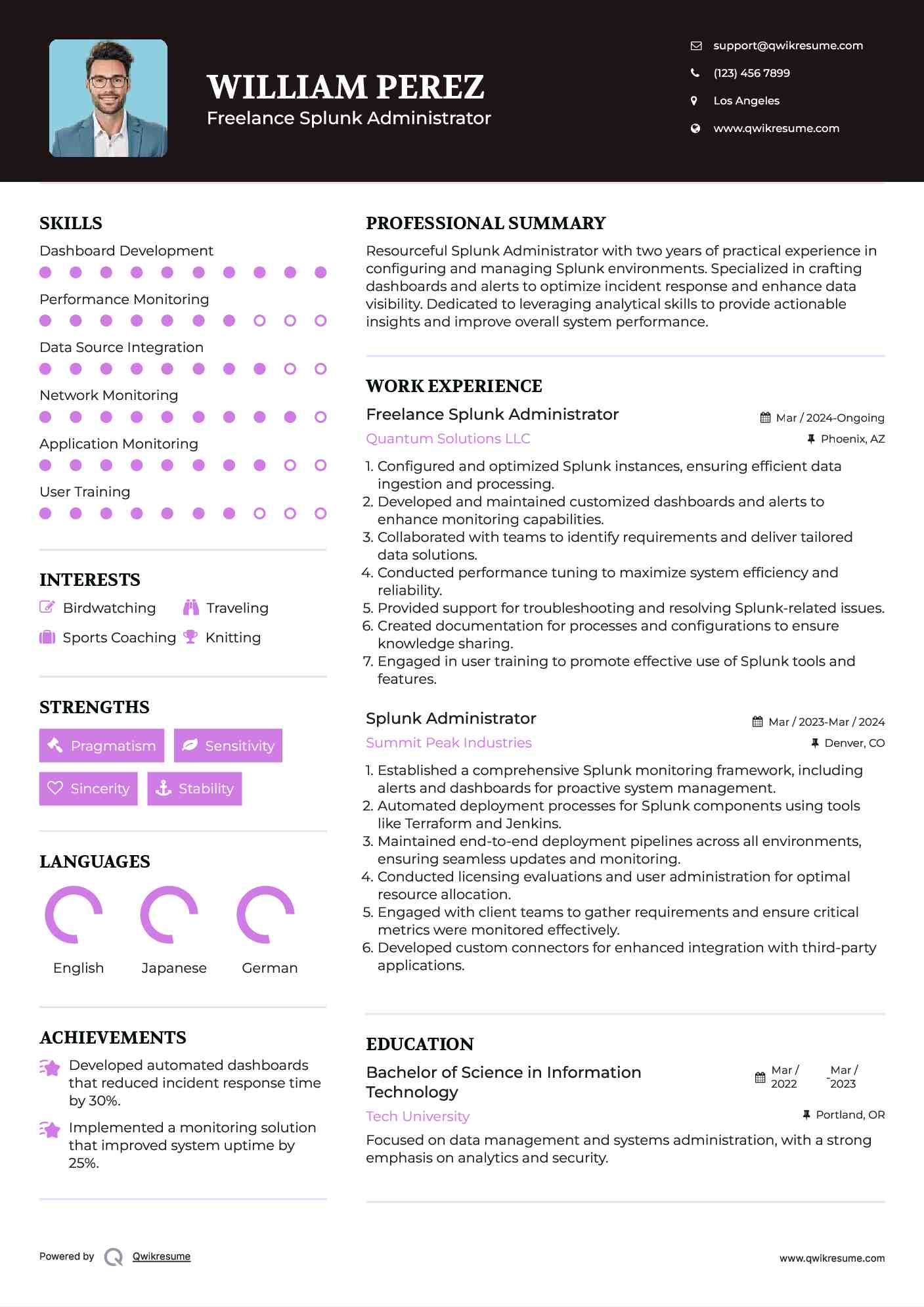 Freelance Splunk Administrator Resume Example
