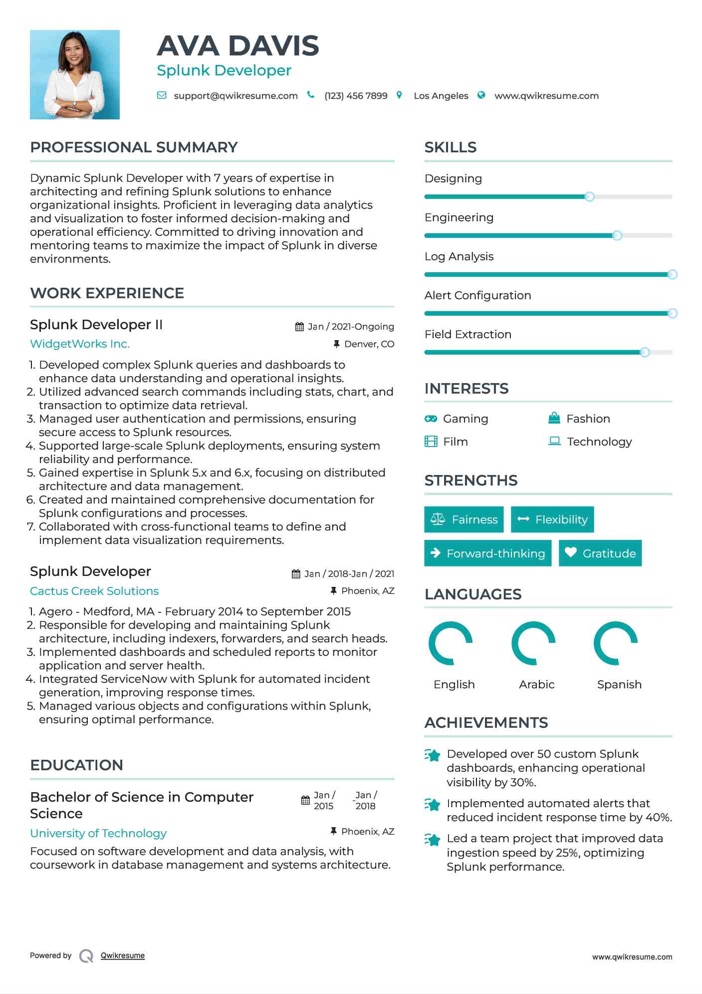 Splunk Developer II Resume Example