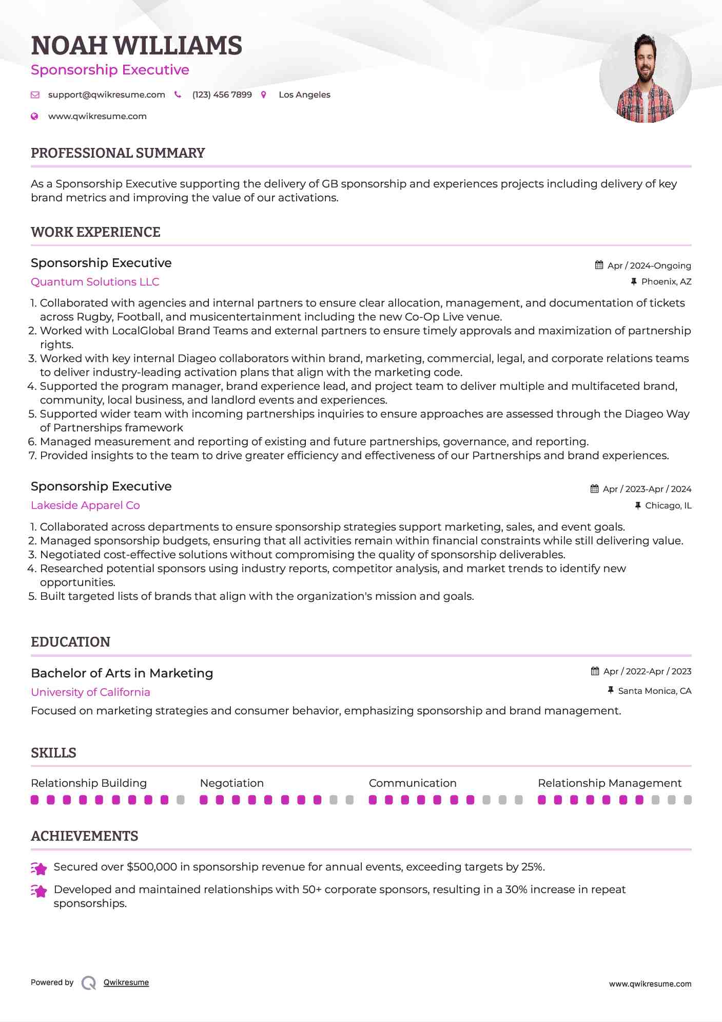 Sponsorship Executive Resume Sample