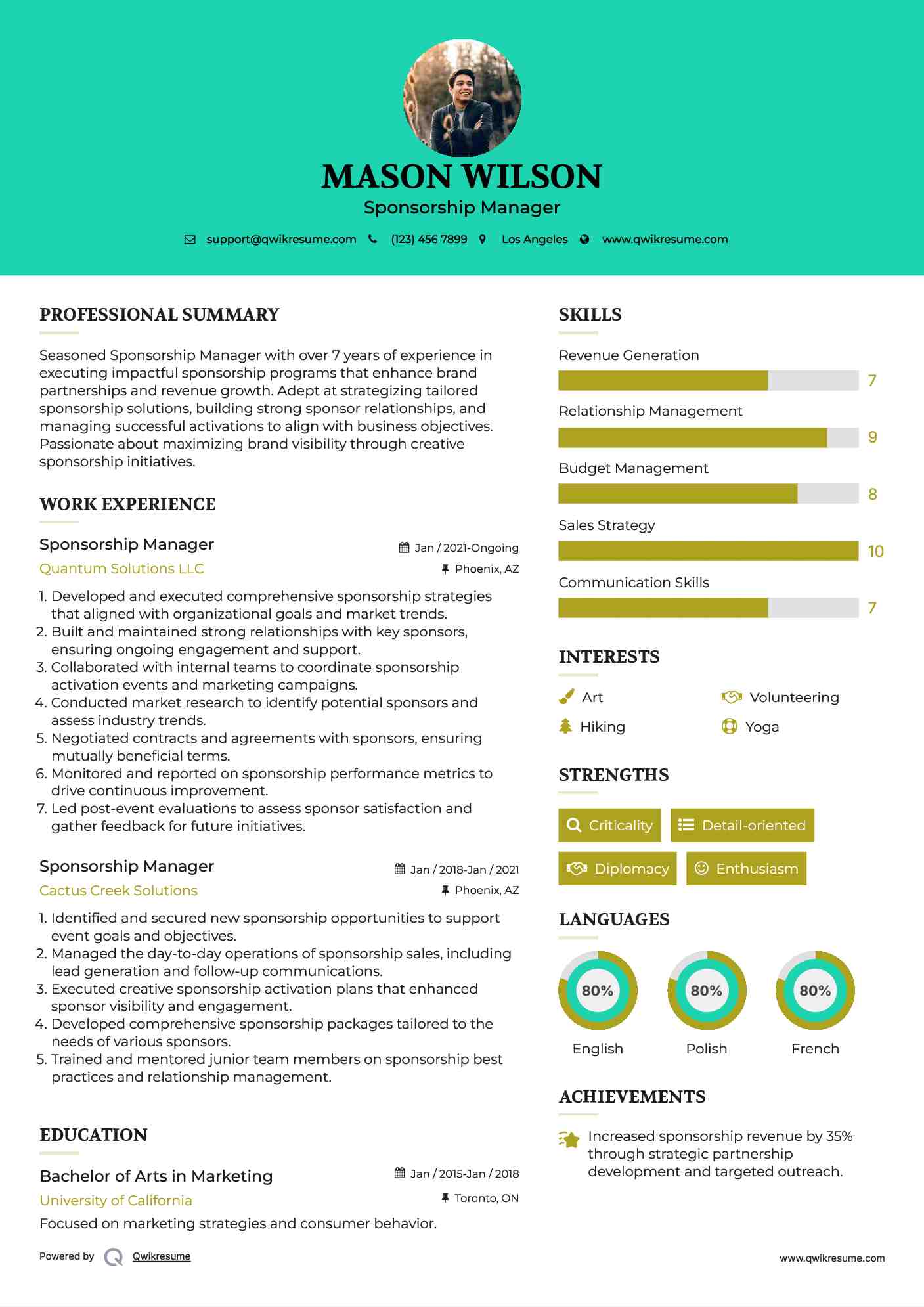 Sponsorship Manager Resume Format