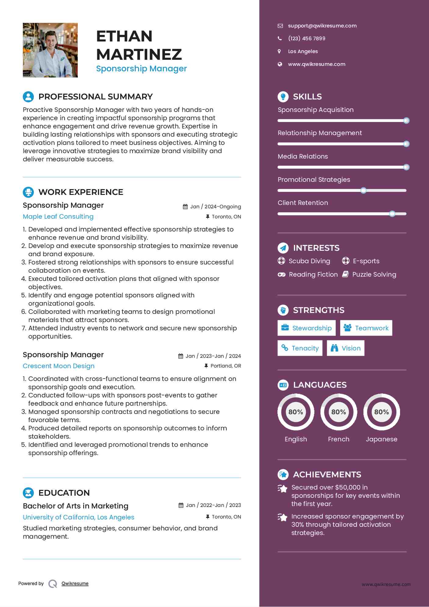Sponsorship Manager Resume Model