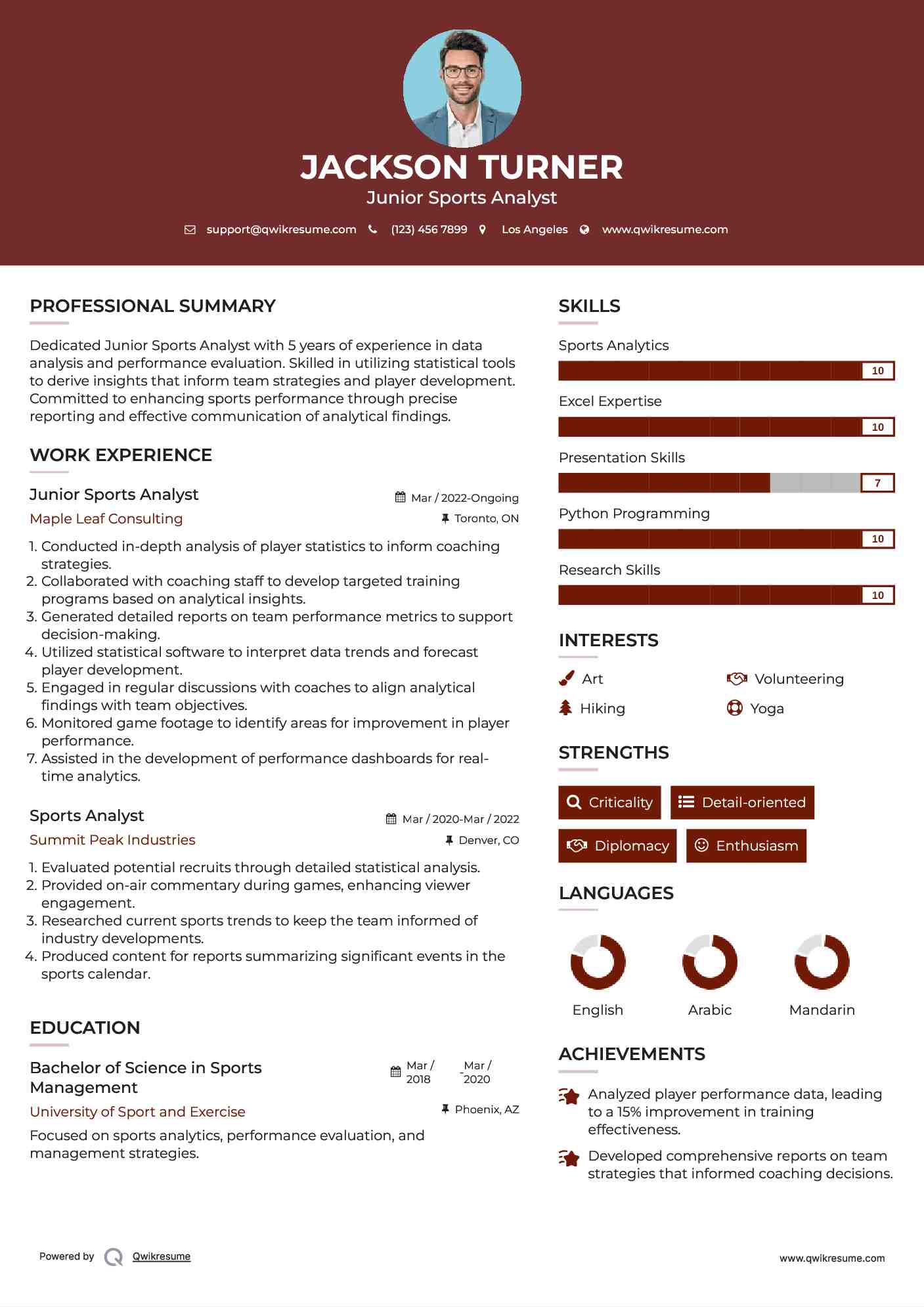 Junior Sports Analyst Resume Template
