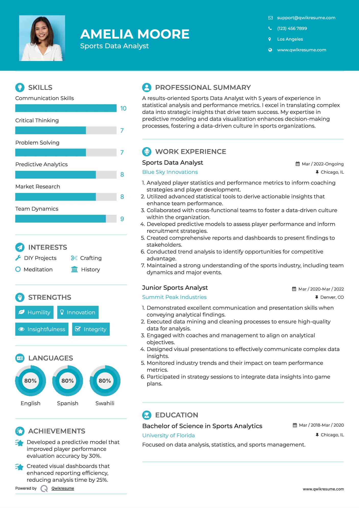 Sports Data Analyst Resume Template