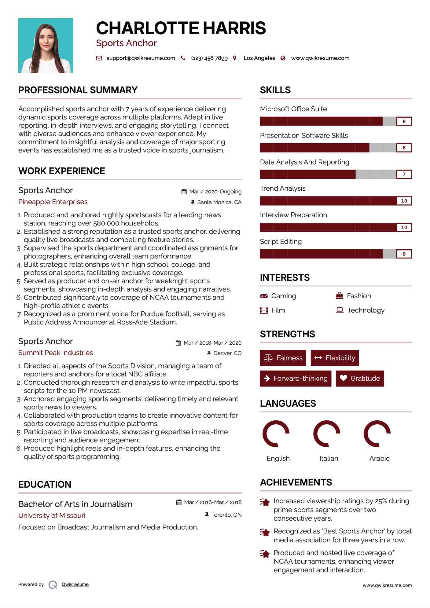 Sports Anchor Resume Format