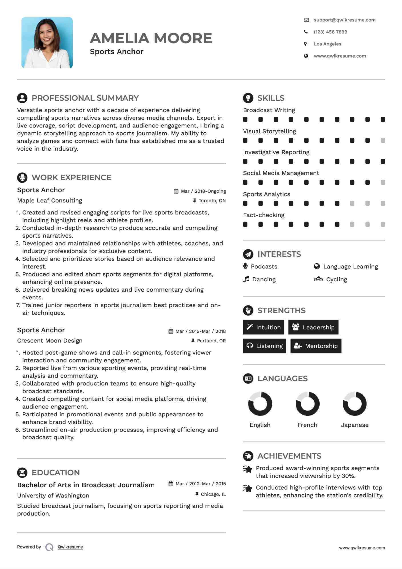 Sports Anchor Resume Sample