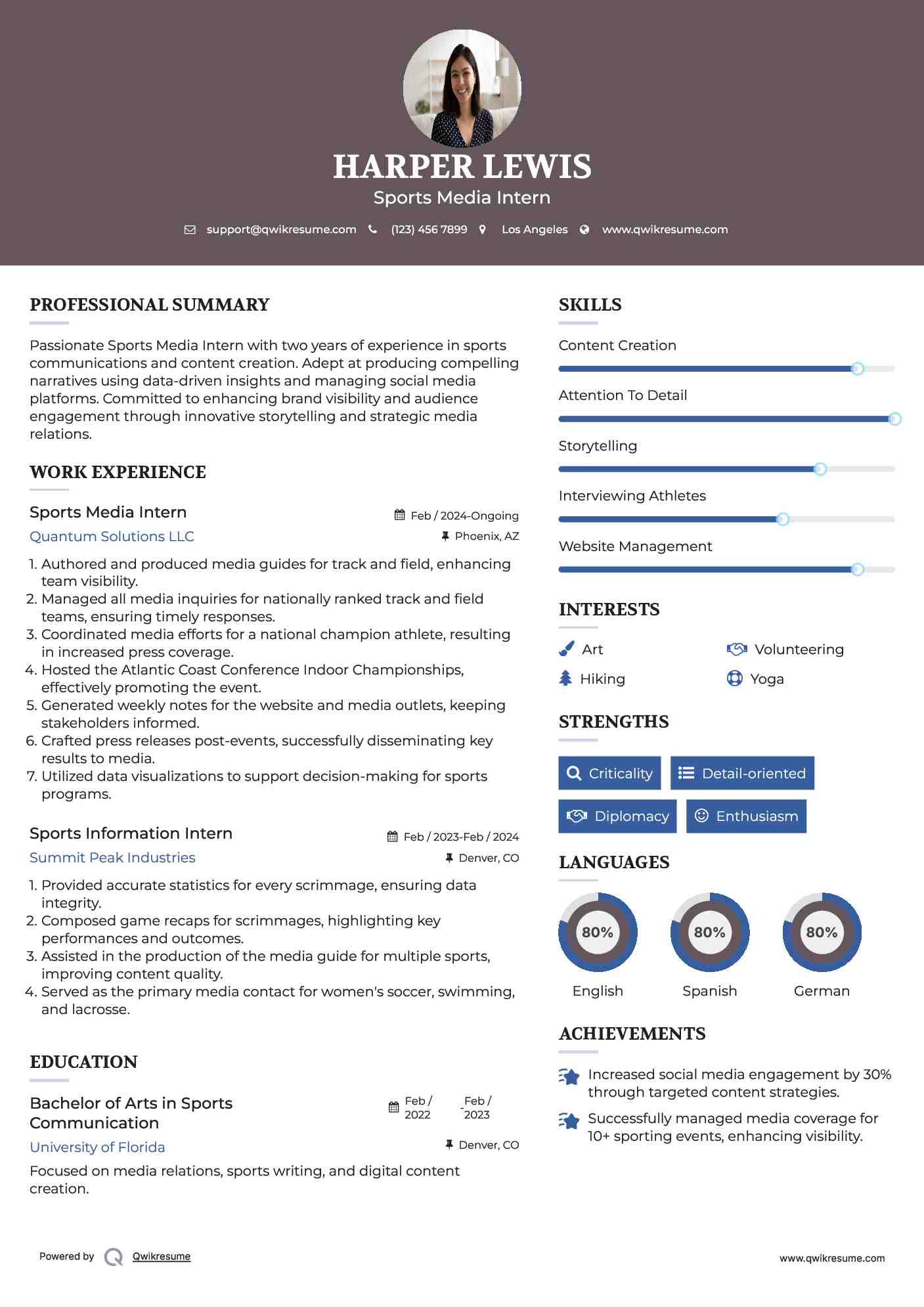 Sports Media Intern
 Resume Sample