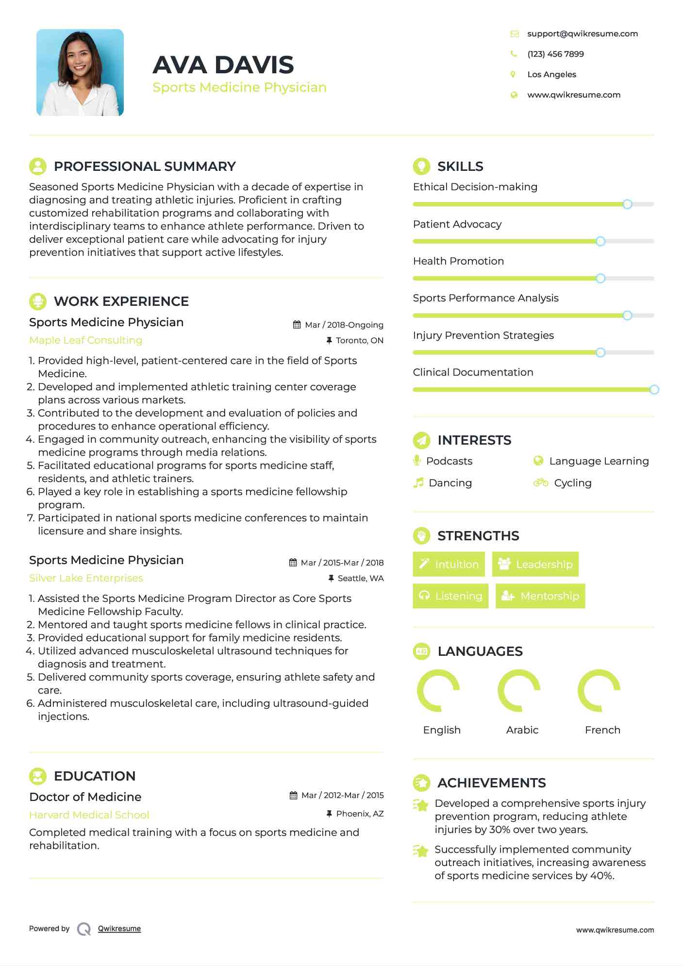 Sports Medicine Physician Resume Model