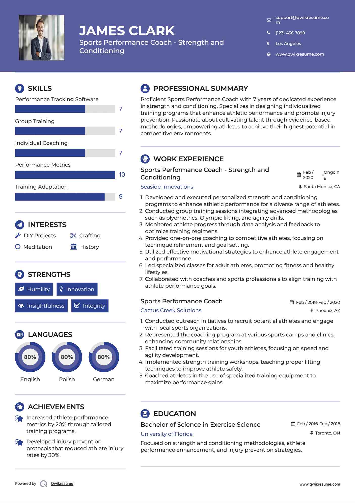 10 Sports Performance Coach Resume - Sports Performance Coach 1642386034 Pdf 