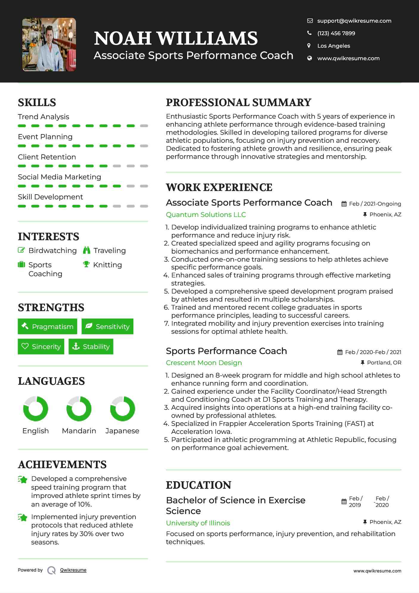 Associate Sports Performance Coach Resume Format