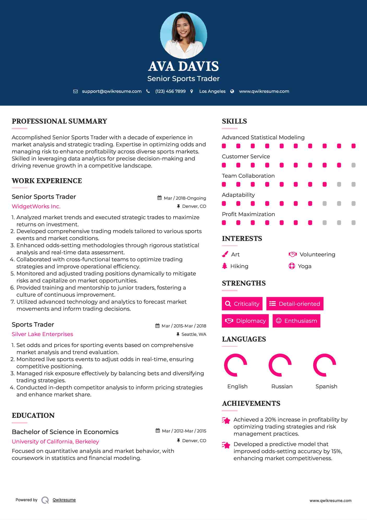 Senior Sports Trader Resume Example