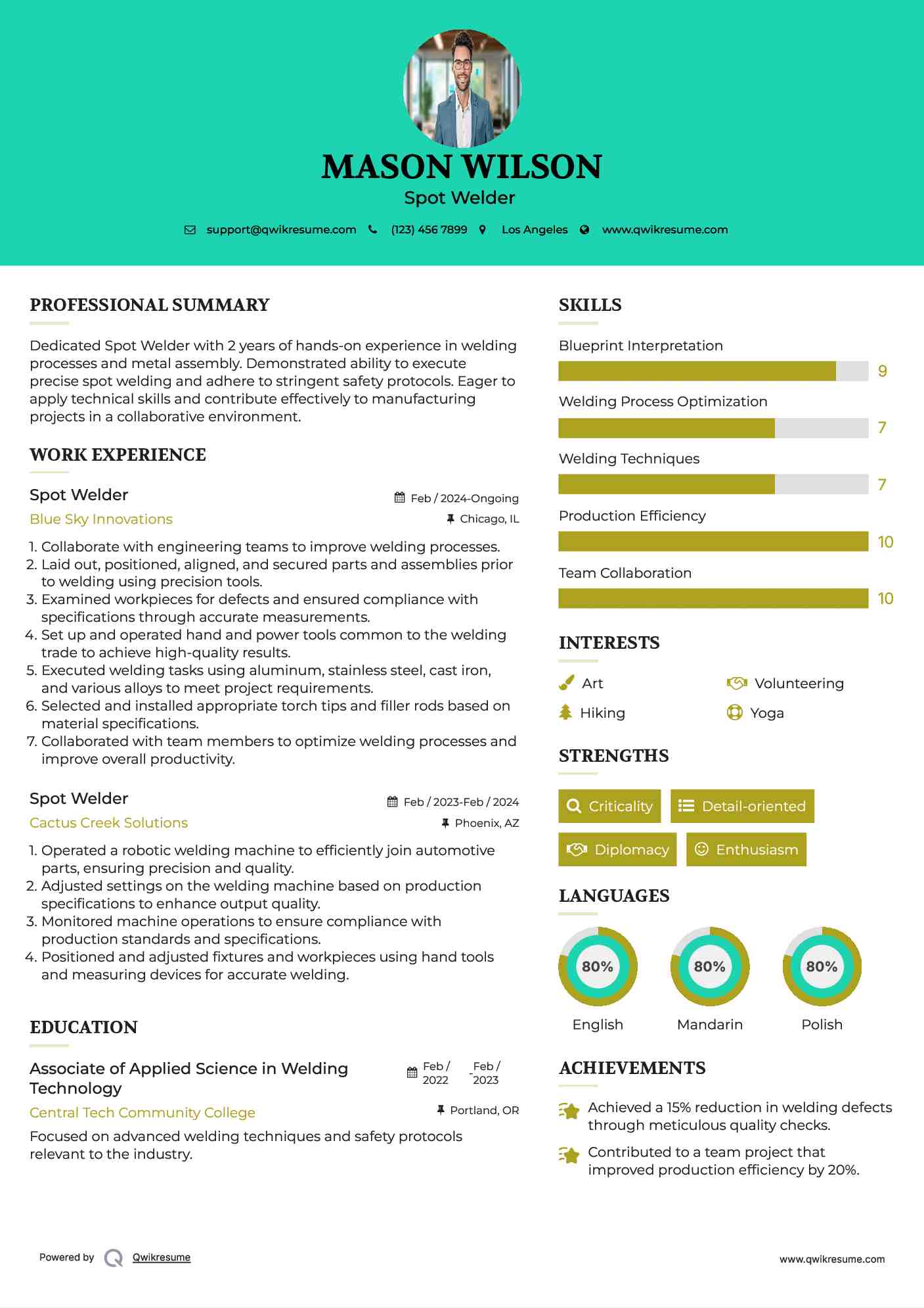 Spot Welder  Resume Format