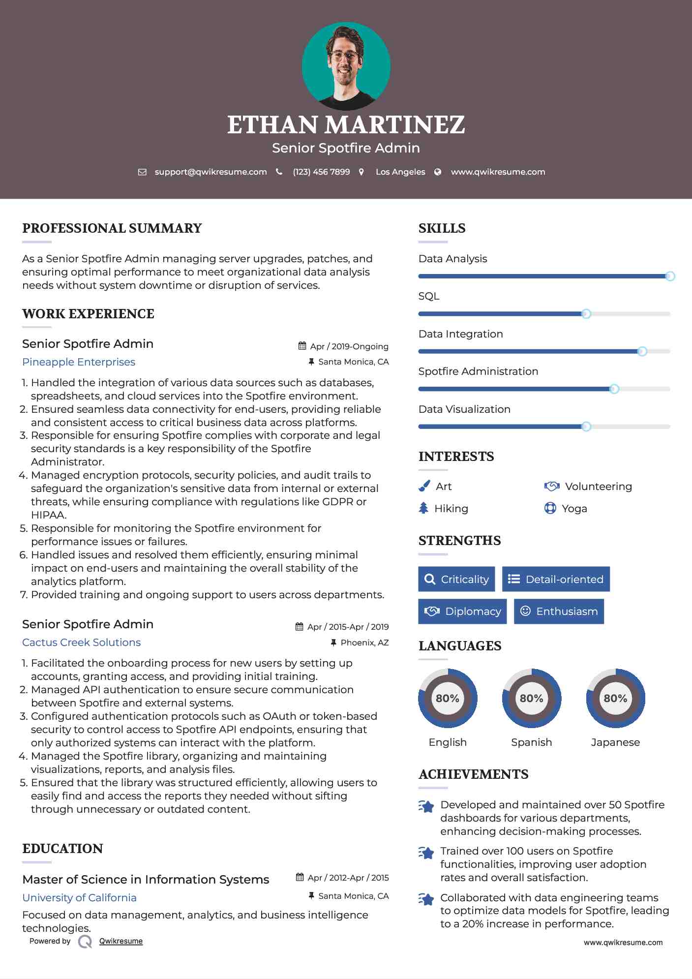 Senior Spotfire Admin Resume Example