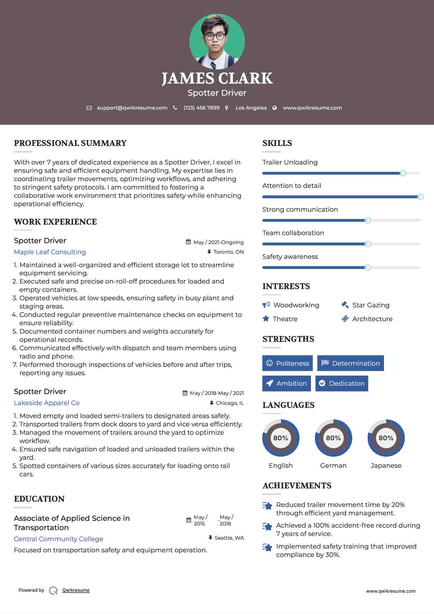 Spotter Driver Resume Sample