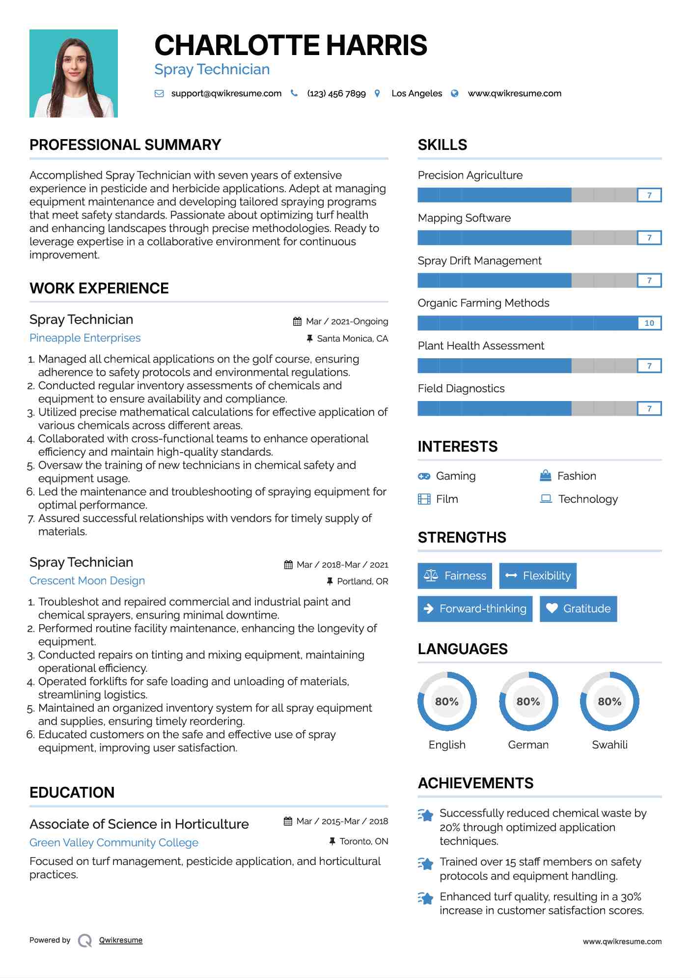 Spray Technician Resume Sample