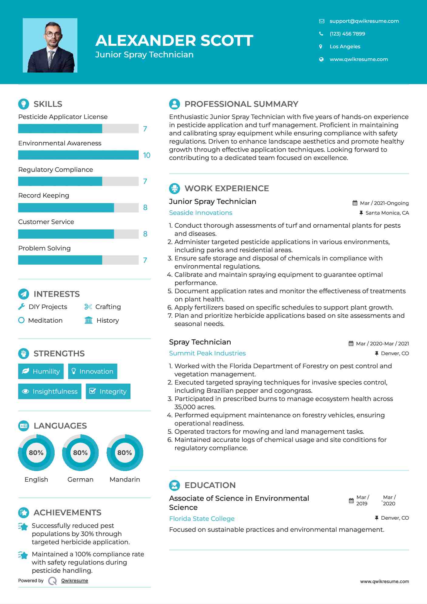 Junior Spray Technician  Resume Model