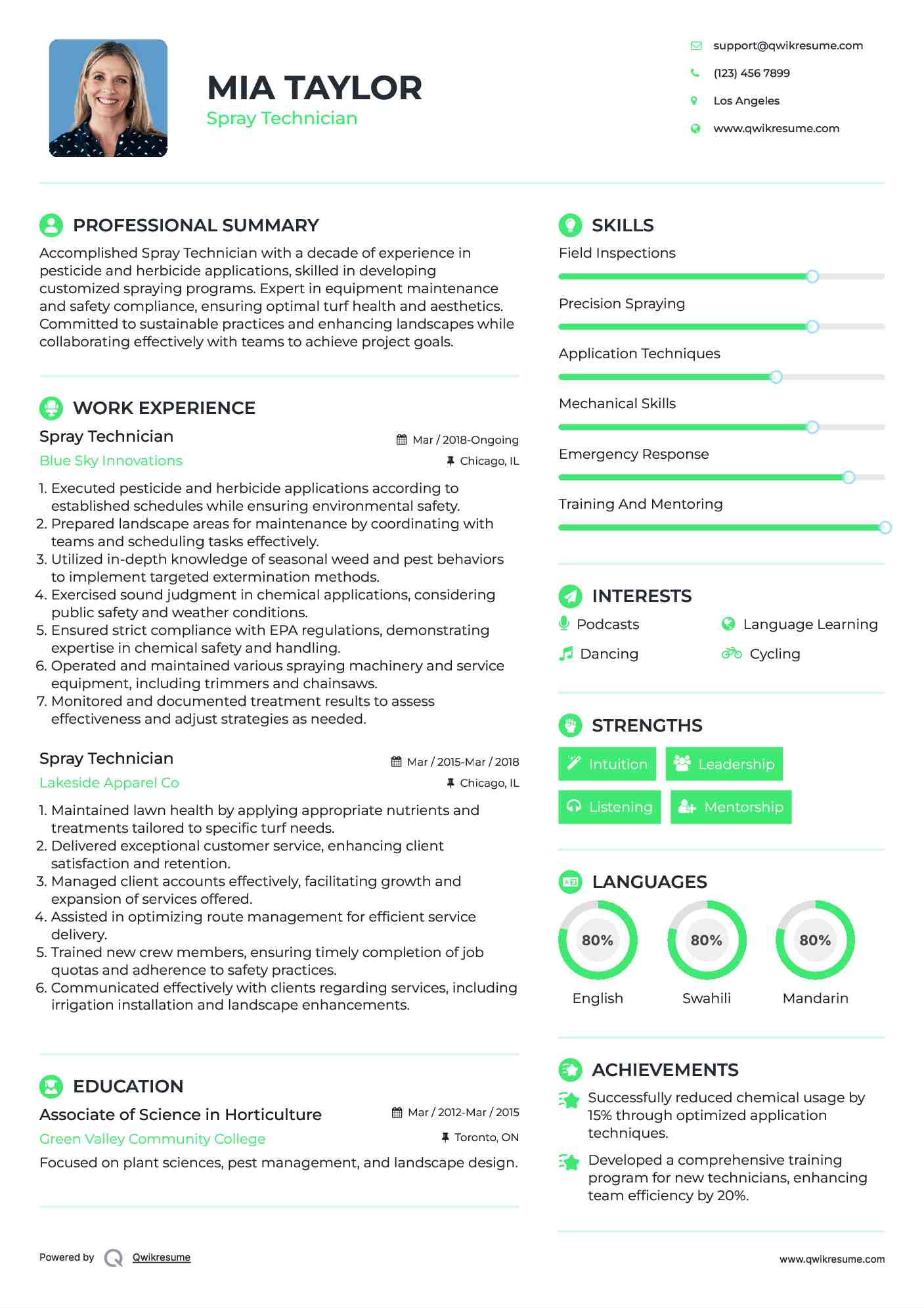 Spray Technician Resume Model