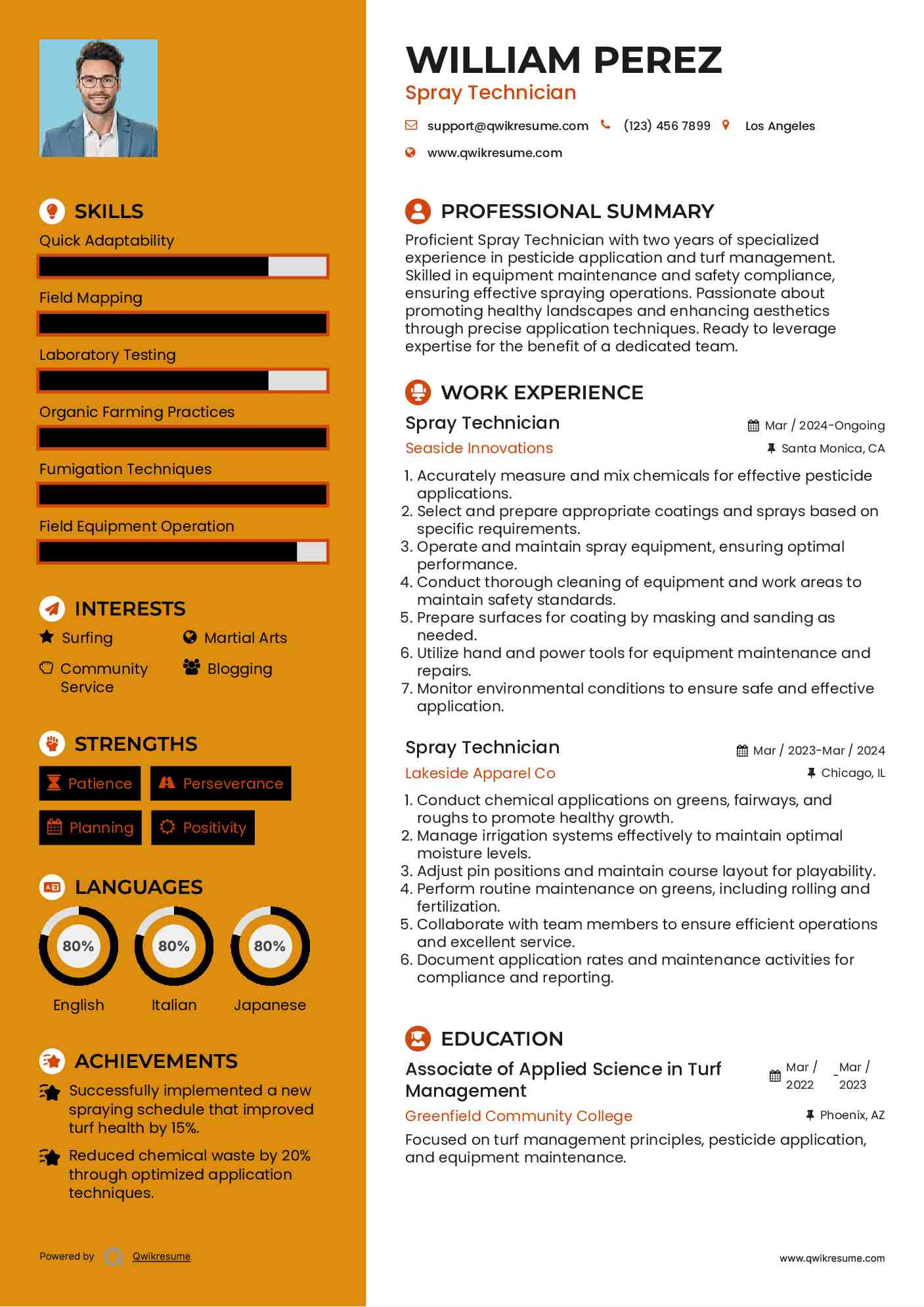 Spray Technician Resume Model