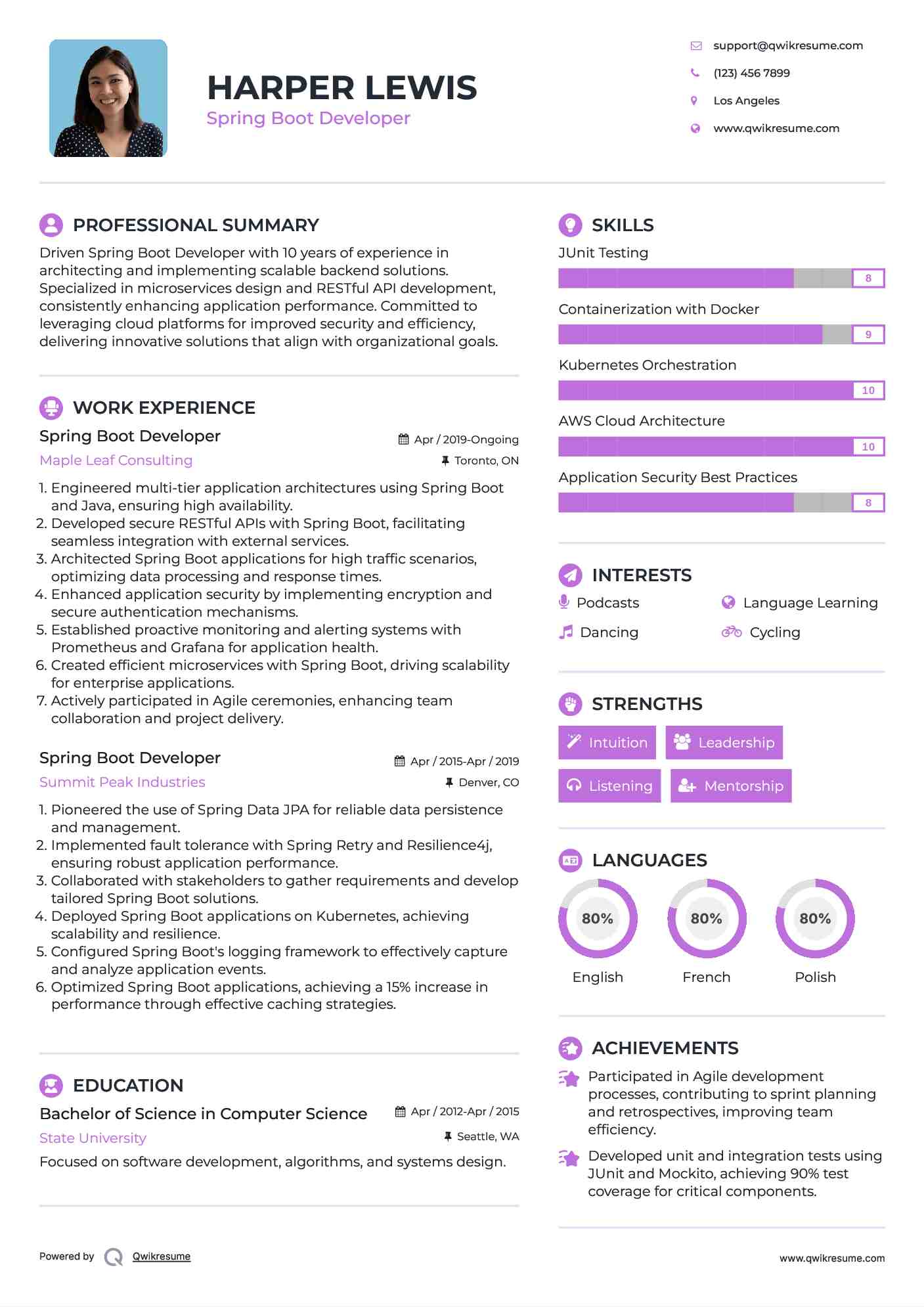 Spring Boot Developer Resume Sample