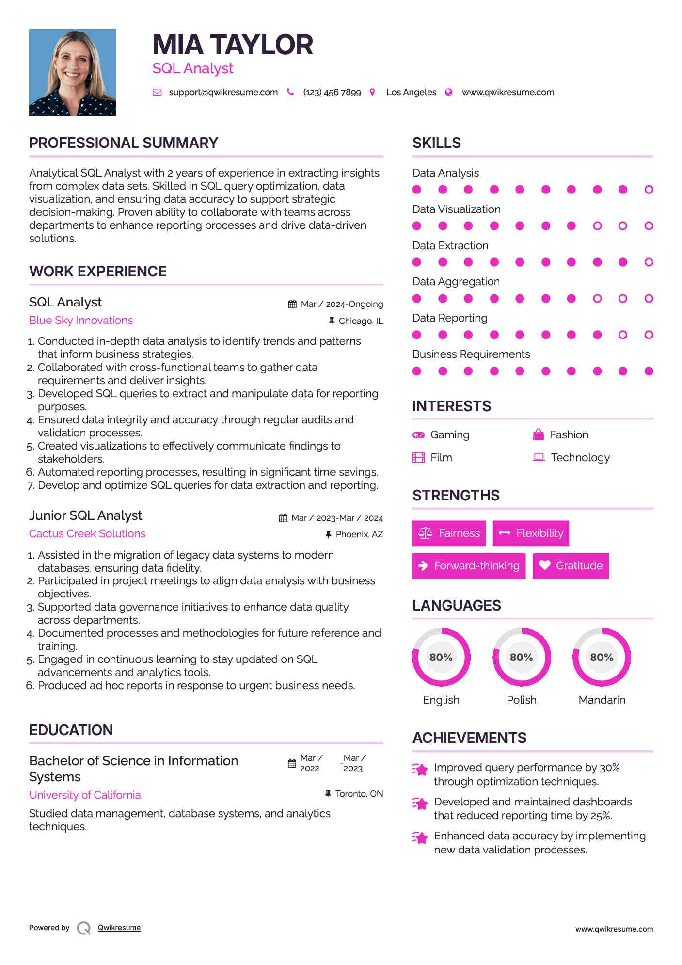 10+ SQL Analyst Resume Samples & Templates for 2025