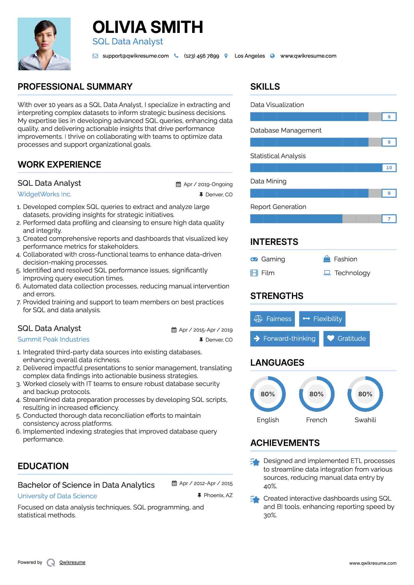 SQL Data Analyst Resume Example