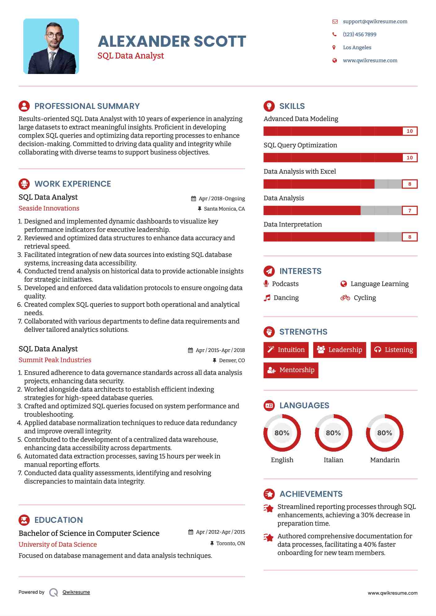 SQL Data Analyst Resume Model