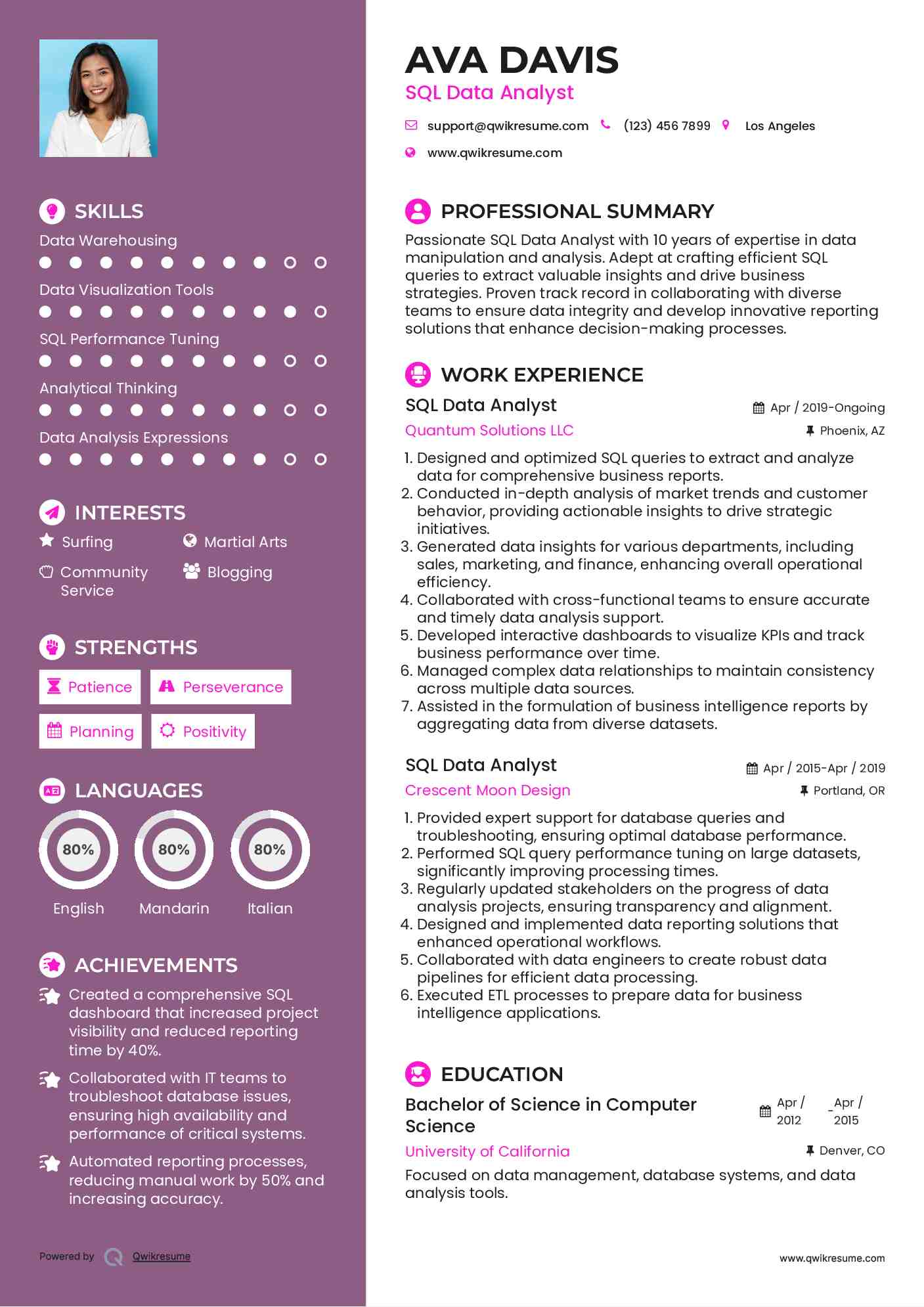 SQL Data Analyst Resume Example