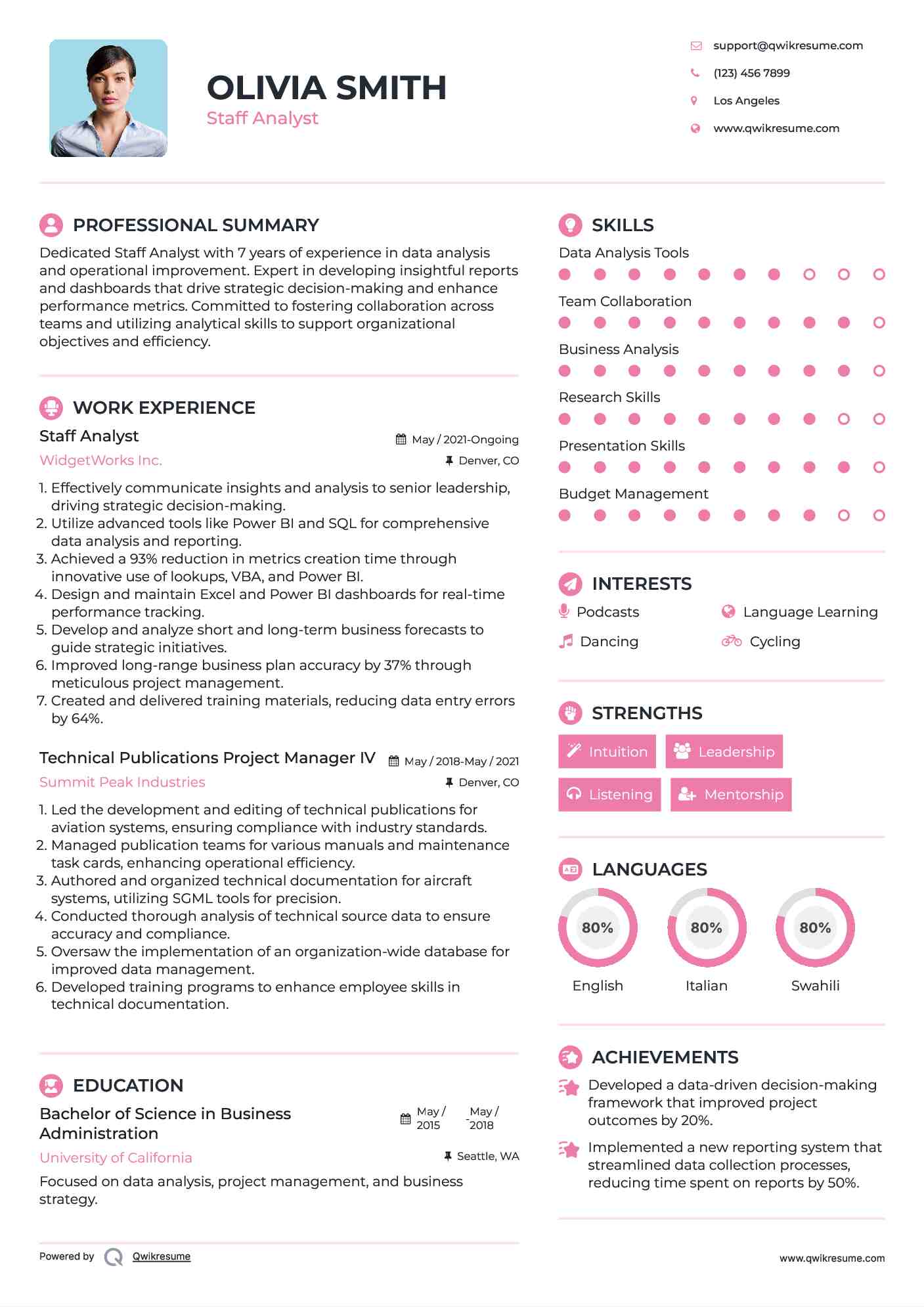 Staff Analyst Resume Example